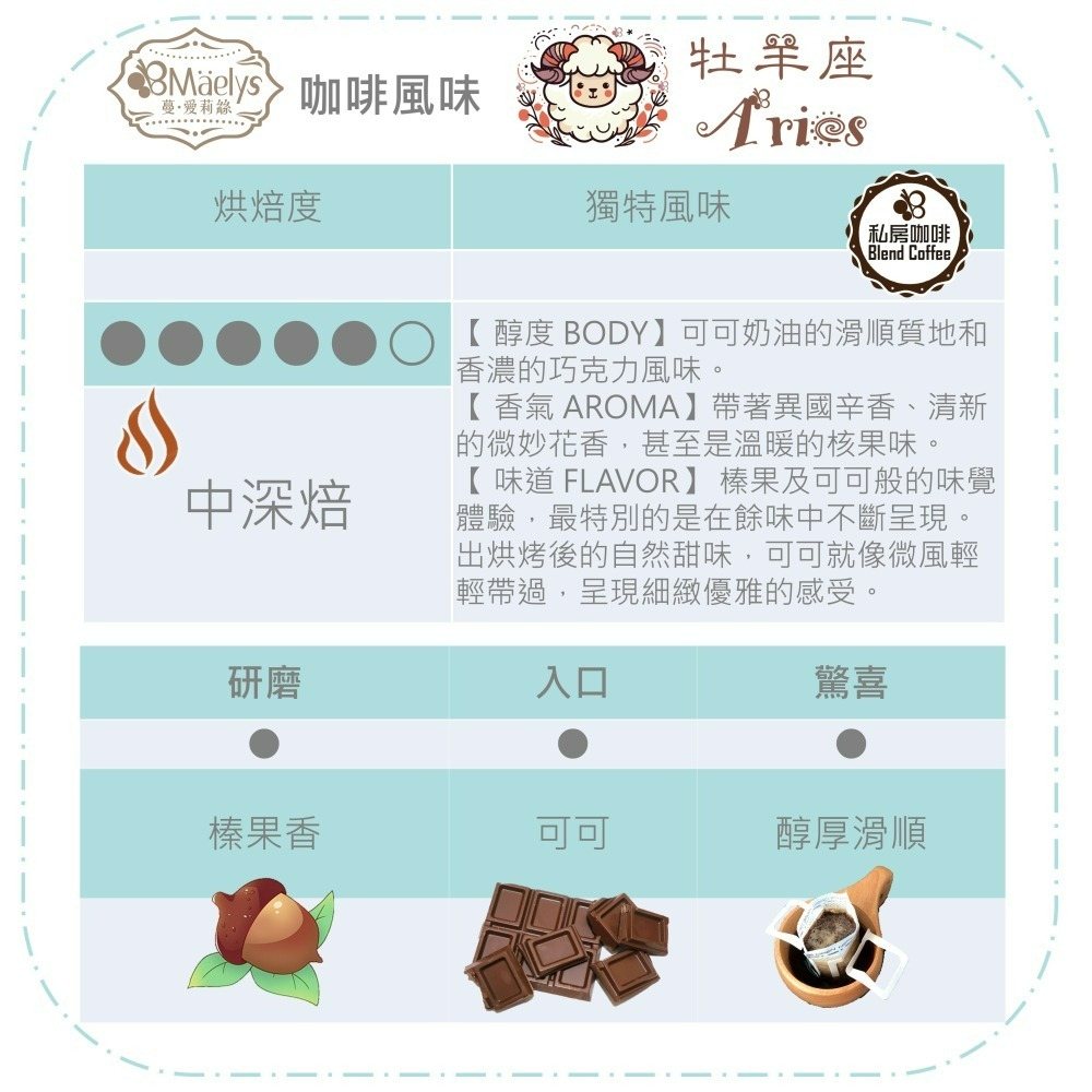 Maelys ♈【牡羊座 Aries】單品特製典藏配方豆-227g/半磅/中深-細節圖4