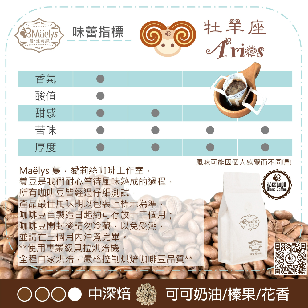 Maelys ♈【牡羊座 Aries】20包 耳掛濾掛咖啡包 單品特製典藏配方豆咖啡豆-中深焙-細節圖5