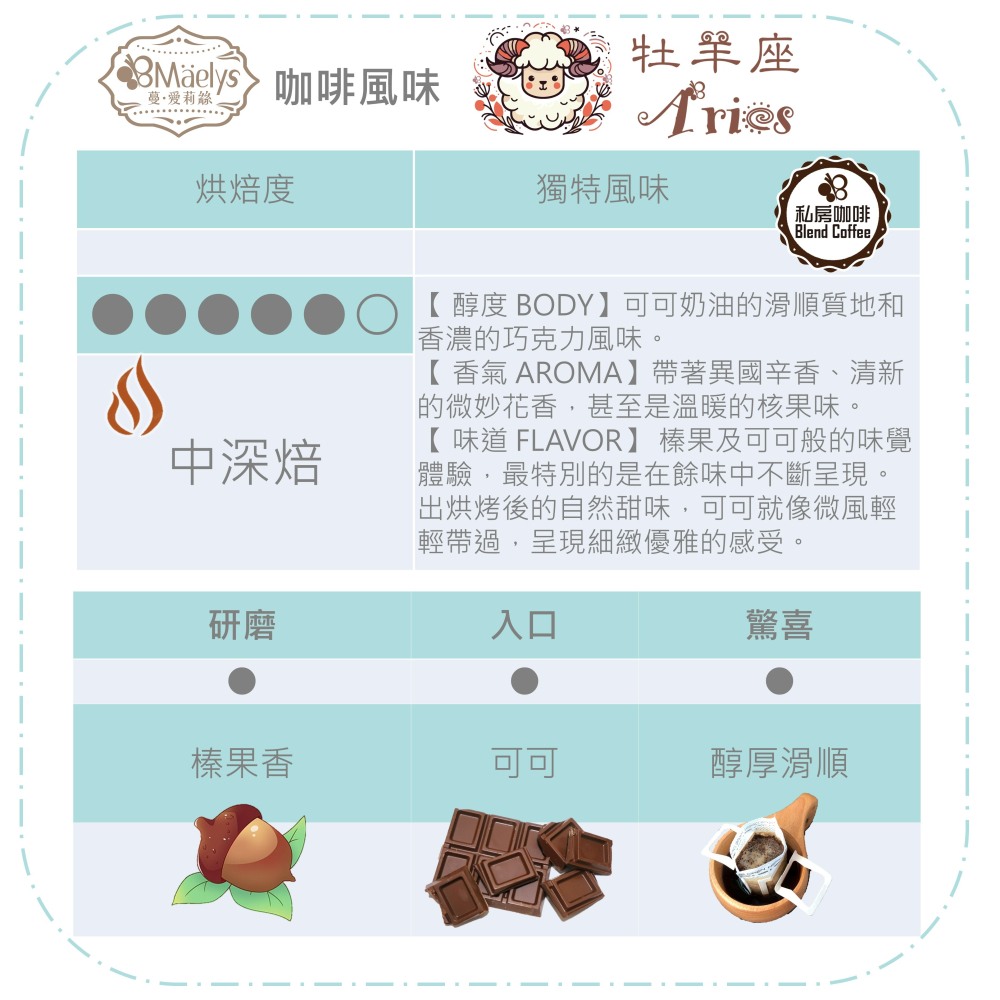 Maelys 【牡羊座 Aries】20包 浸泡式咖啡 單品特製典藏配方豆咖啡豆-中深焙-細節圖4