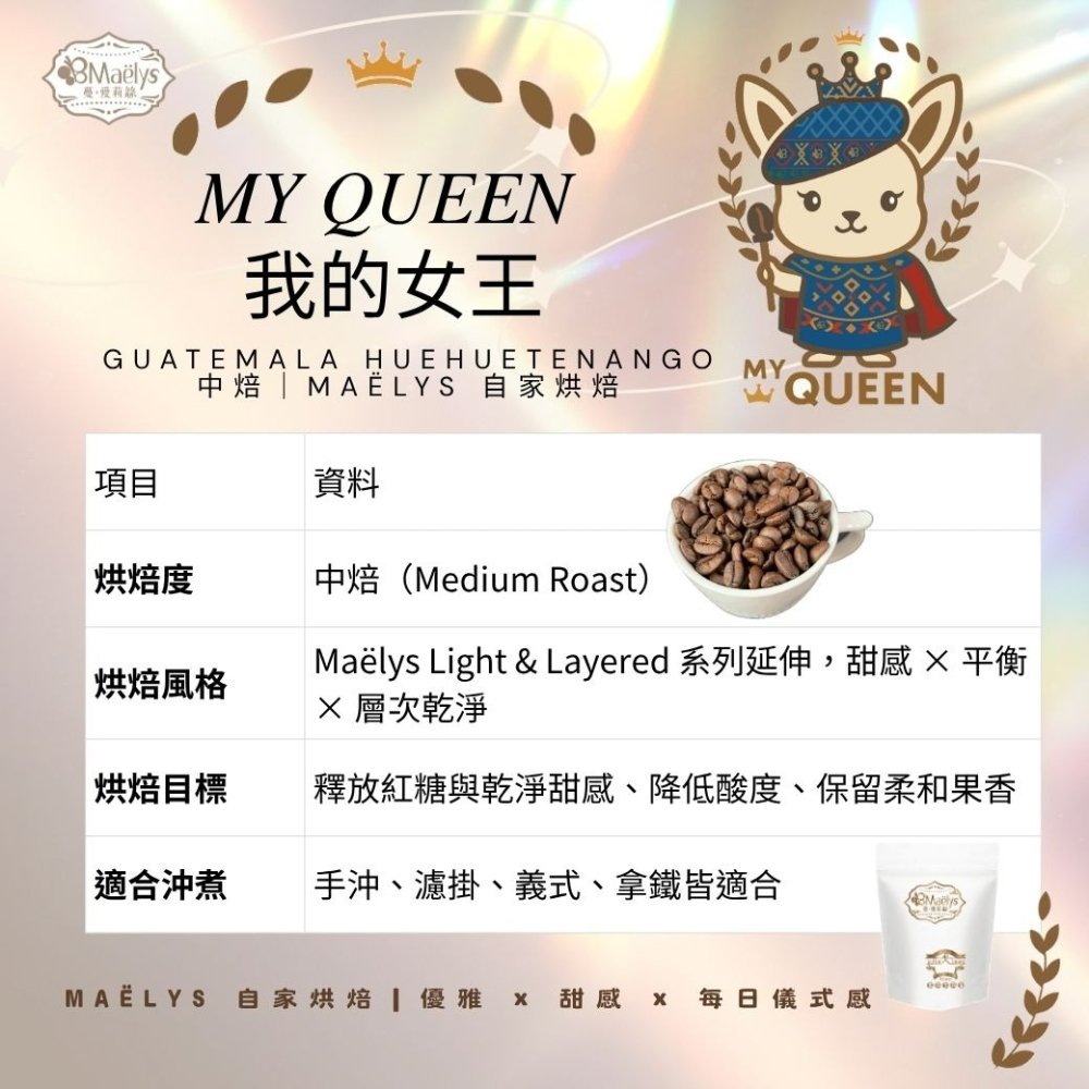 咖啡豆｜【Maelys】My Queen我的女王｜瓜地馬拉 SHB｜薇薇特南果 Huehuetenango｜中焙・水洗-細節圖3