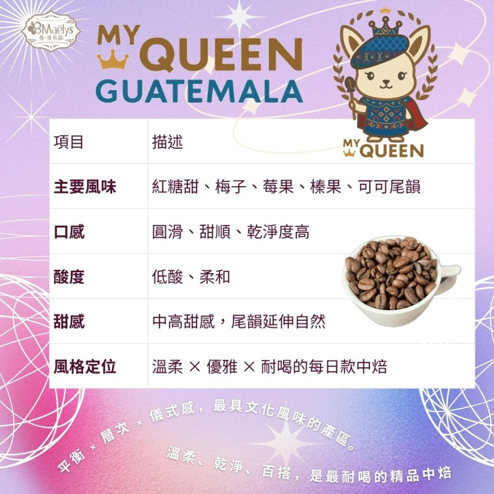 咖啡豆｜【Maelys】My Queen我的女王｜瓜地馬拉 SHB｜薇薇特南果 Huehuetenango｜中焙・水洗-細節圖4