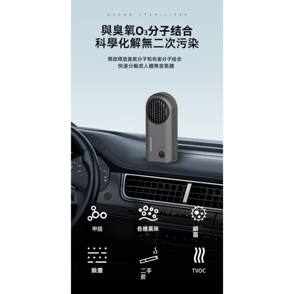 汽車空氣清淨機 車用空氣淨化器 免耗材 自動關機 汽車異味去除 迷你除味器 汽車臭氧去味 汽車空氣淨化器 車用空氣清淨機-細節圖5