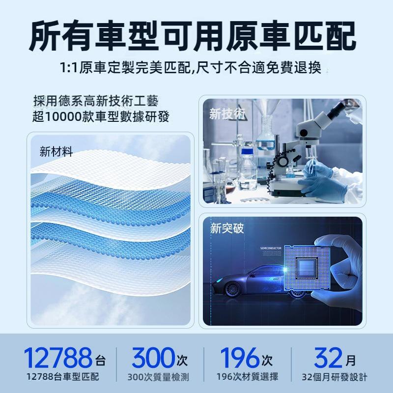 汽車遮陽檔 汽車遮陽前擋 好收納 車窗遮陽板 車用遮陽板 車內防曬隔熱 汽車防曬隔熱 汽車遮陽 汽車前擋 汽車隔熱防曬-細節圖3