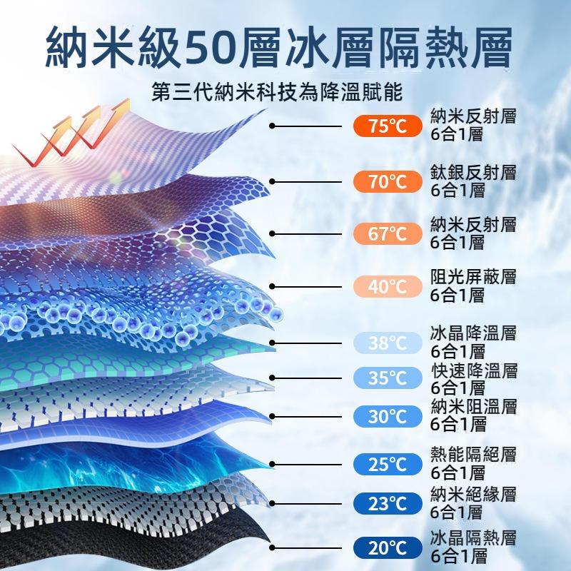 汽車遮陽檔 汽車遮陽前擋 好收納 車窗遮陽板 車用遮陽板 車內防曬隔熱 汽車防曬隔熱 汽車遮陽 汽車前擋 汽車隔熱防曬-細節圖6