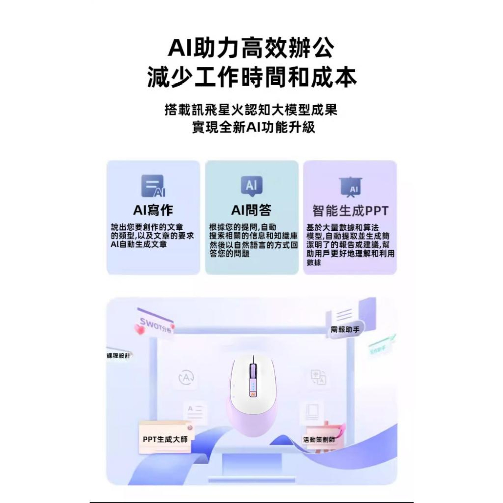 【免運】AI智慧滑鼠 無線滑鼠 AI智能滑鼠 可說話打字寫作PPT翻譯繪圖 藍牙滑鼠 無線語音滑鼠 遊戲滑鼠 電競滑鼠-細節圖7