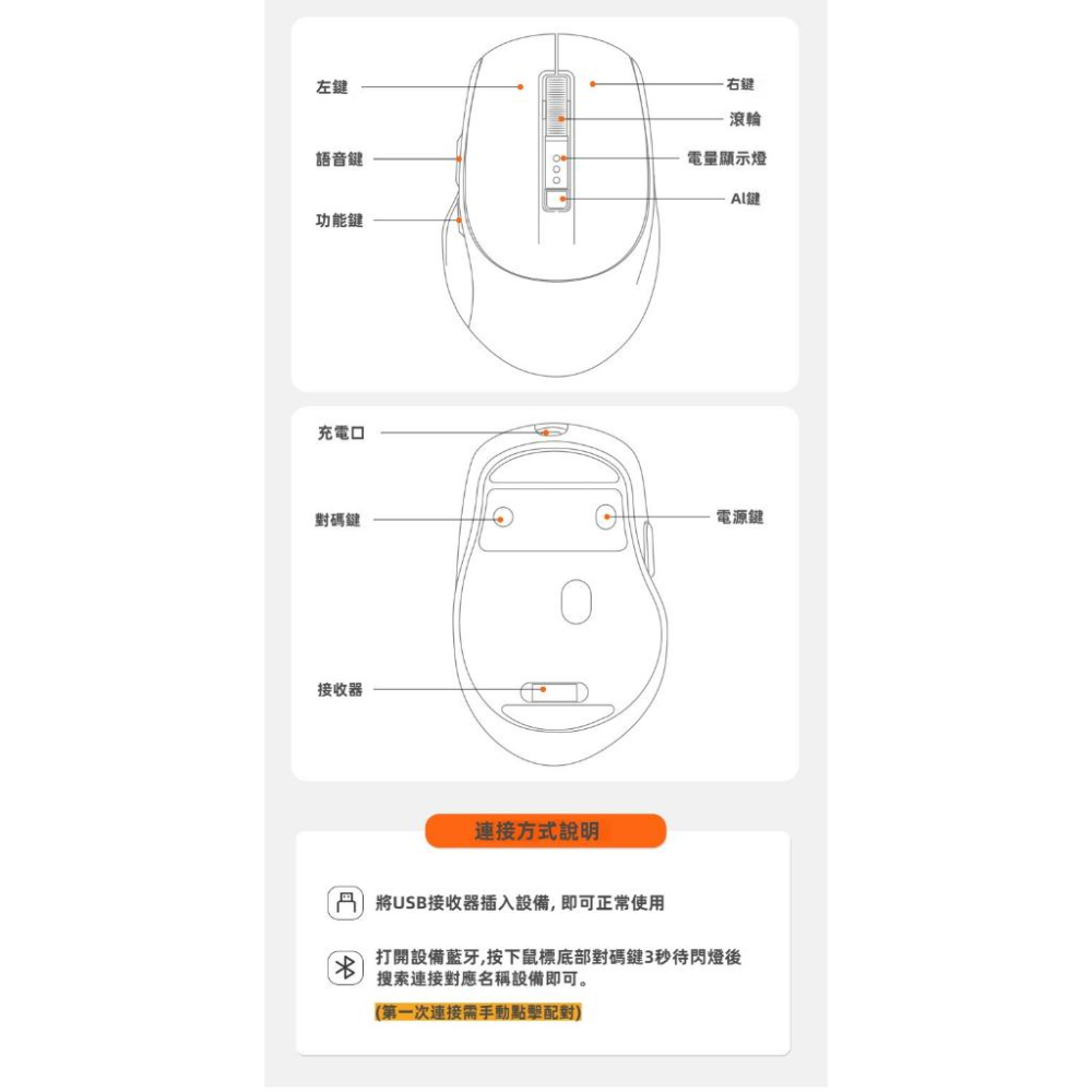【免運】AI智慧滑鼠 無線滑鼠 AI智能滑鼠 可說話打字寫作PPT翻譯繪圖 藍牙滑鼠 無線語音滑鼠 遊戲滑鼠 電競滑鼠-細節圖8