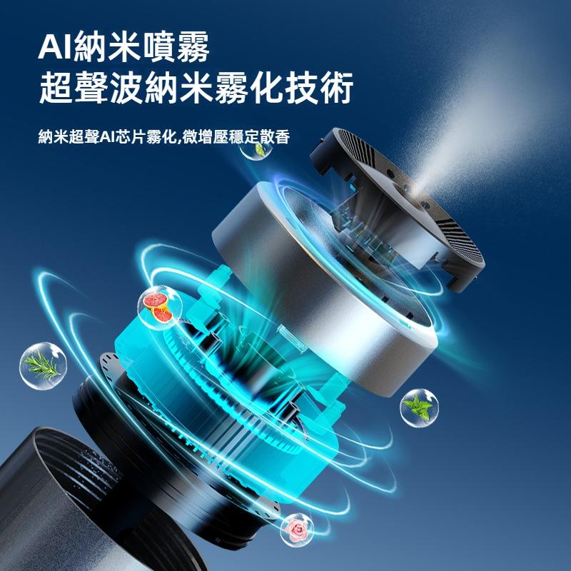 汽車香薰機 3種星空頂燈 空氣淨化 車用加濕器 車用香水 汽車香水 車內除異味 汽車香氛 汽車擴香 車用香薰機 車用香芬-細節圖2