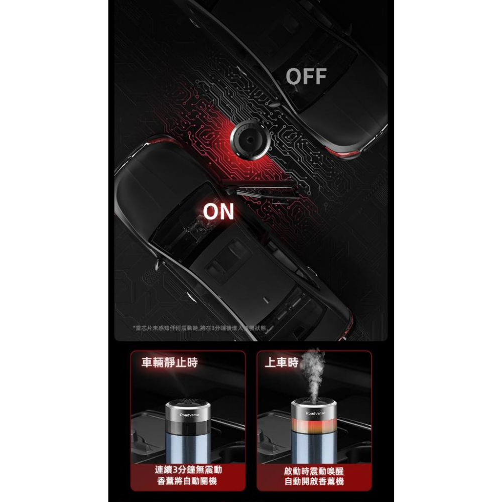 汽車香薰機 3種星空頂燈 空氣淨化 車用加濕器 車用香水 汽車香水 車內除異味 汽車香氛 汽車擴香 車用香薰機 車用香芬-細節圖3