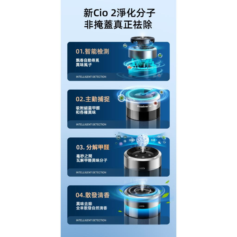 汽車香薰機 3種星空頂燈 空氣淨化 車用加濕器 車用香水 汽車香水 車內除異味 汽車香氛 汽車擴香 車用香薰機 車用香芬-細節圖6