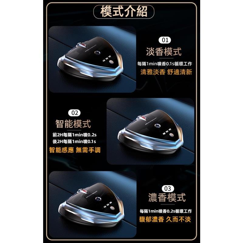 汽車香薰機 停車號碼牌 30天超長待機 隨車啟動 車用香薰噴霧 汽車香水 車用香薰機 汽車薰香 汽車擴香 汽車香氛-細節圖8