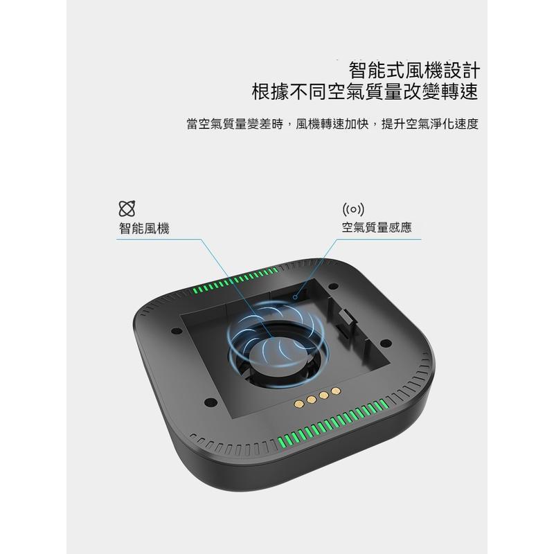 汽車空氣清淨機 空氣淨化器 車用空氣清淨機 汽車除臭除異味 活氧殺菌PM2.5 空氣清潔機 淨化機 負離子清淨機 清潔機-細節圖8
