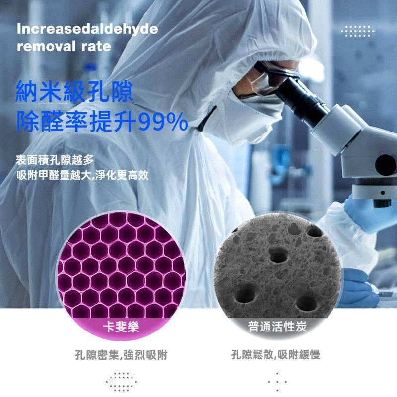 免運 汽車空氣淨化器 除甲醛除臭 汽車淨化器 車用空氣清淨機 車用芳香 汽車除臭 汽車異味 車用香氛 汽車香氛 香薰機-細節圖3