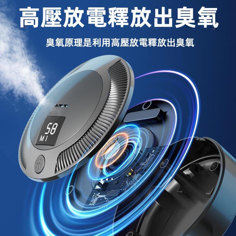 車用空氣淨化器 汽車空氣清淨機 臭氧殺菌除異味 車用空氣淨化機 空氣清淨機 車用臭氧機 汽車臭氧機 PM2.5 淨化器-細節圖3
