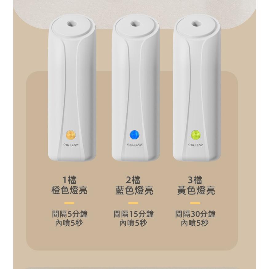 掛壁式香薰機 無痕免打孔 辦公室香薰機 廁所香薰機 持久空氣清晰 廁所除臭噴霧 自動噴香機 室內香薰機 擴香機 香薰機-細節圖9