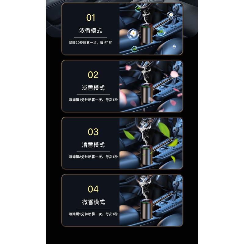 汽車香薰機 車用智慧香薰機 自動啟停 汽車除臭 車用香薰機 車用噴霧機 車用芳香劑 汽車香水 香薰機 香氛機 薰香機-細節圖6