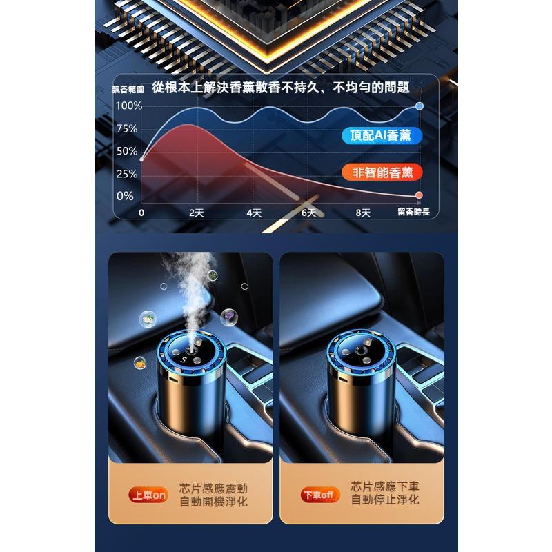 AI智能星空頂氛圍燈香薰機 隨車啟停 汽車香薰機 汽車除臭除異味 車用香水 汽車香水 車用香薰機 汽車香氛 車用香氛機-細節圖4