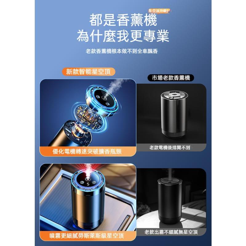 AI智能星空頂氛圍燈香薰機 隨車啟停 汽車香薰機 汽車除臭除異味 車用香水 汽車香水 車用香薰機 汽車香氛 車用香氛機-細節圖7