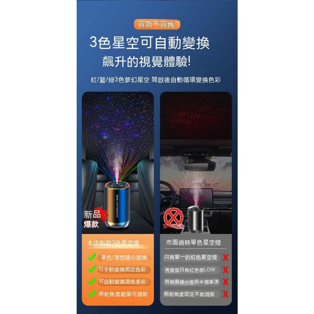 AI三色星空頂汽車香薰機 智能音樂律動燈 3色星空更漂亮 隨車自動啟停 汽車香水 車用香水 汽車香氛 車用香薰機 香薰機-細節圖6