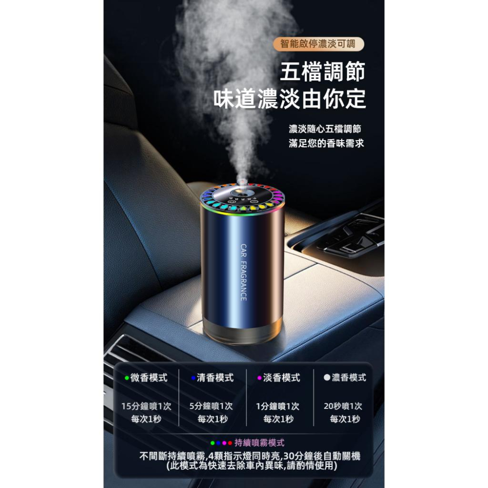 AI感應星空頂汽車香薰機 隨車啟停 RGB拾音氛圍燈 汽車除臭味 汽車香水 車用香薰機 薰香機 香薰機 香氛機 擴香機-細節圖6