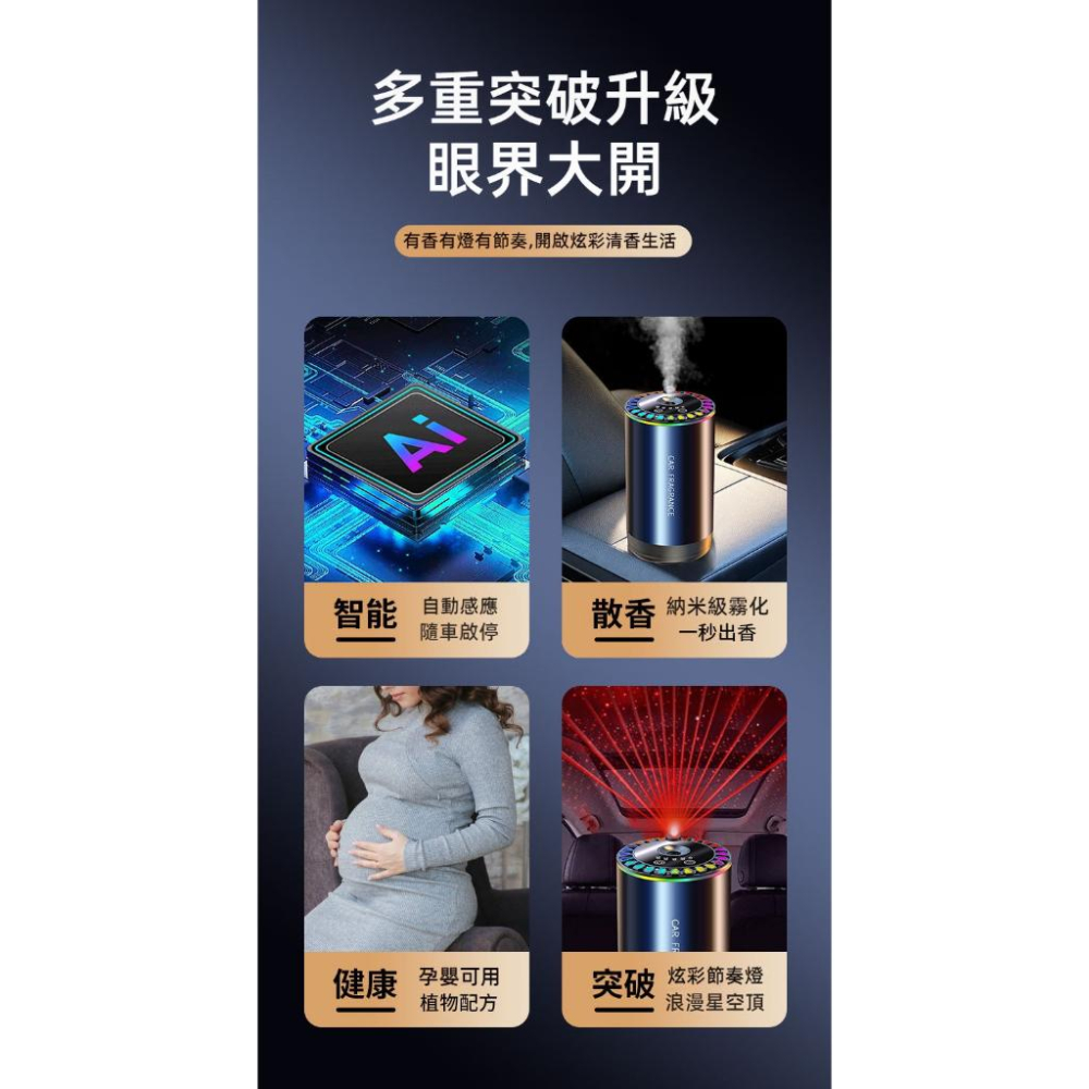 AI感應星空頂汽車香薰機 隨車啟停 RGB拾音氛圍燈 汽車除臭味 汽車香水 車用香薰機 薰香機 香薰機 香氛機 擴香機-細節圖8