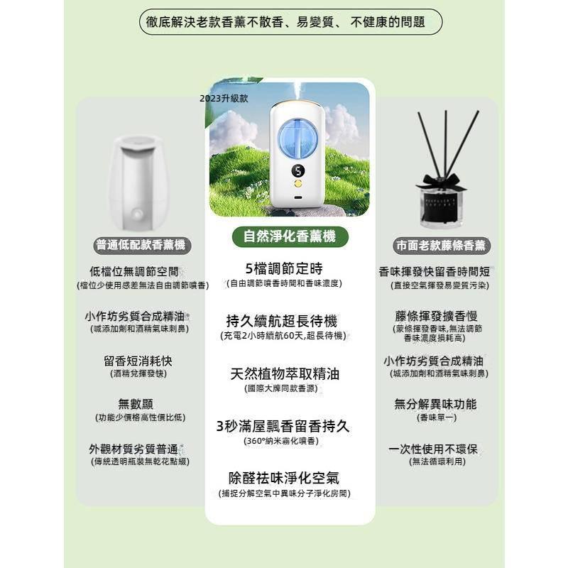 智慧香氛擴香機 可掛壁香薰機 臥室廁所香薰機 加濕器 噴香機 廁所除臭香薰機 汽車香薰機 香氛機 擴香機 擴香精油 香水-細節圖7