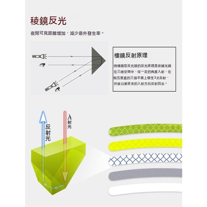 （免運）汽車輪胎反光貼 汽車輪轂反光貼 夜間更安全 輪胎警示貼條 汽車貼紙 機車輪胎反光貼 汽車輪胎螢光貼 車用反光貼-細節圖5