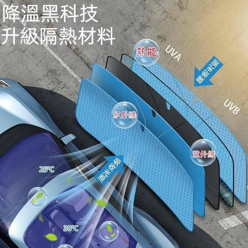 汽車前擋風玻璃遮光罩 汽車遮陽前擋 3秒好收納 送收納袋 車用遮陽板 車窗隔熱遮陽擋 汽車遮光簾 汽車防曬 汽車防曬隔熱-細節圖6