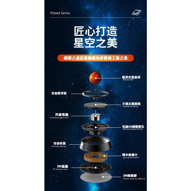 汽車香水 車用香薰 汽車香氛 科技感懸浮星球香薰 車用香芬 香水 香燻 汽車擴香 車用香水 太陽能旋轉香氛 汽車裝飾-細節圖7