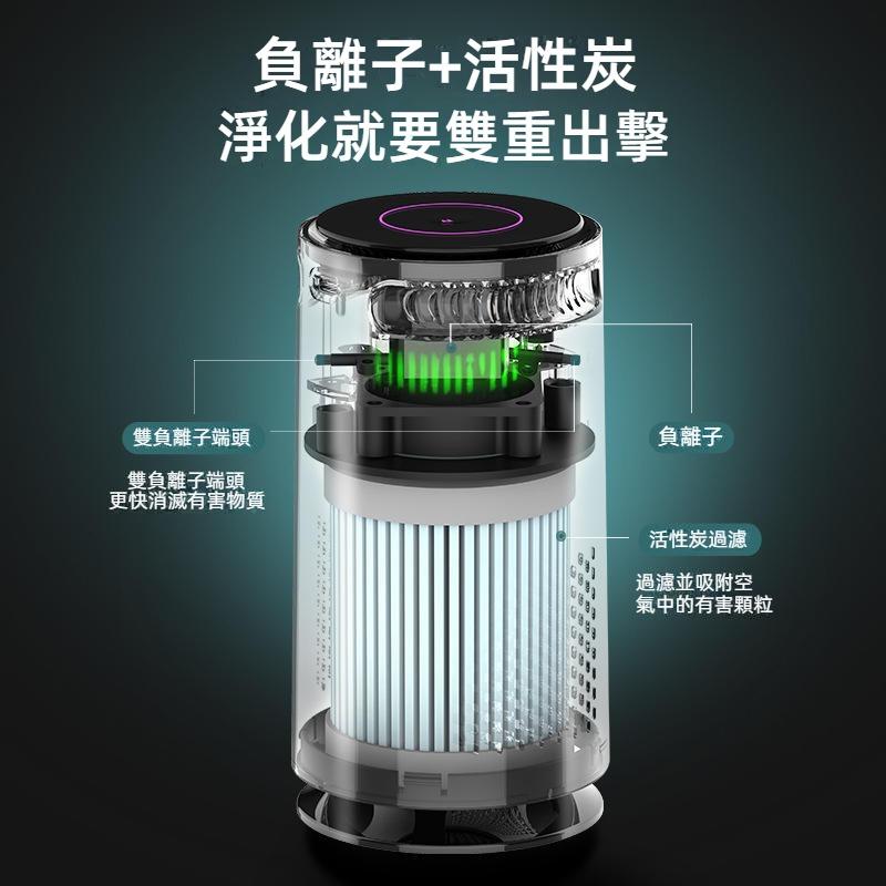 汽車空氣淨化器 800萬負離子空氣清淨機 快速去煙味+異味+香薰片 車用空氣清淨機 USB空氣淨化器  車用負離子淨化器-細節圖5