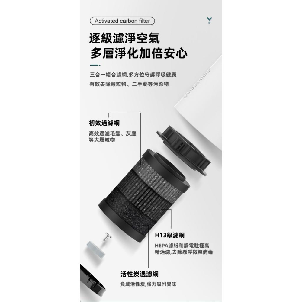 汽車空氣淨化器 800萬負離子空氣清淨機 快速去煙味+異味+香薰片 車用空氣清淨機 USB空氣淨化器  車用負離子淨化器-細節圖8