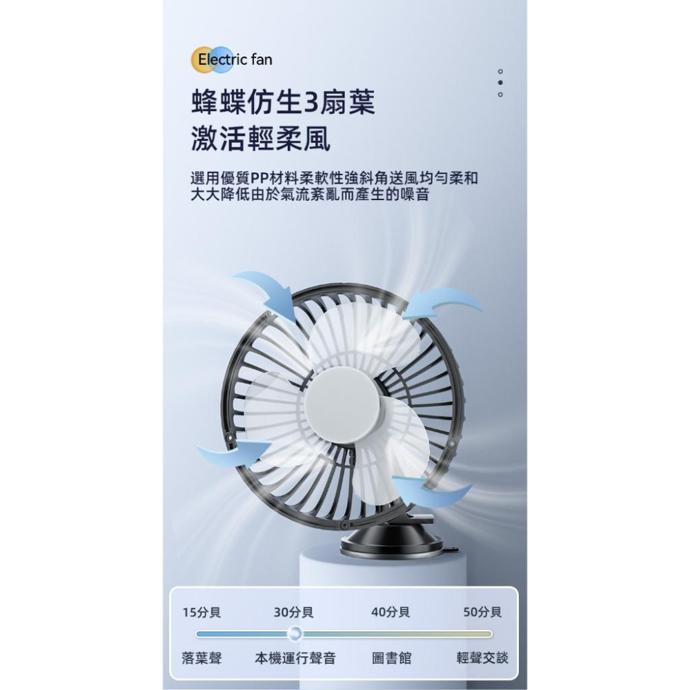 汽車風扇 USB風扇 靜音大風力 12/24v車用風扇 車用電風扇 汽車電風扇 汽車後排電風扇 後座風扇 貨車風扇-細節圖5
