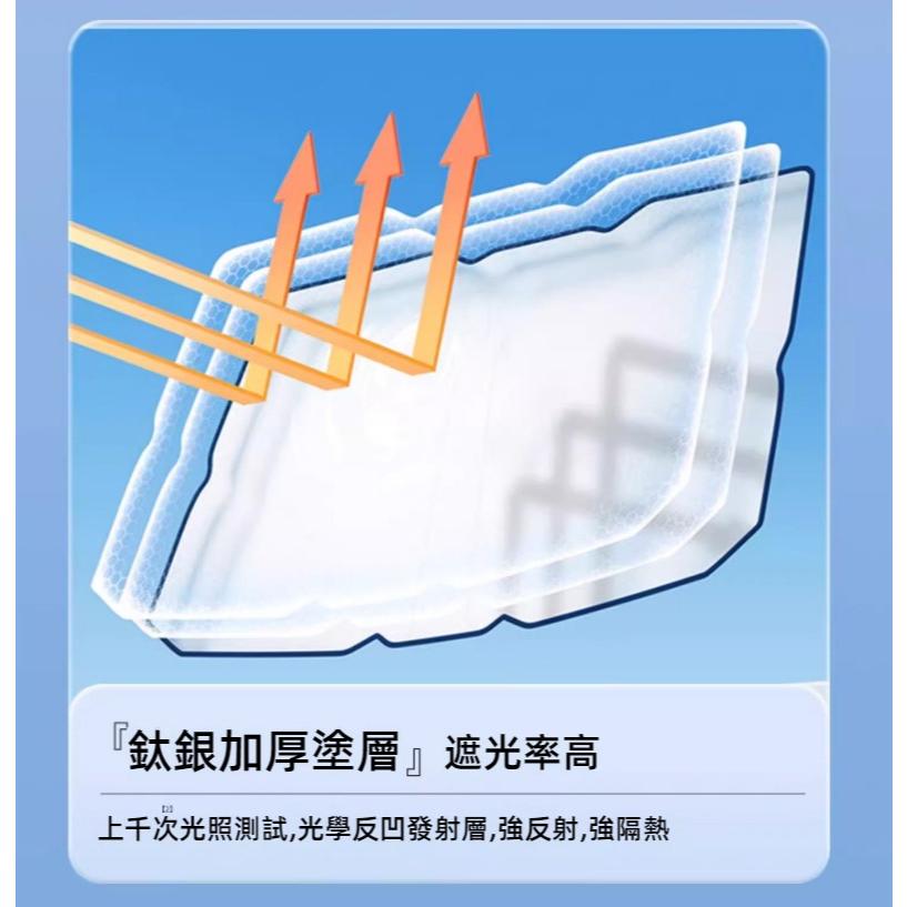 汽車遮陽檔 德國航空級製冷 冰晶銀膠 送4片側擋+收納袋 車內遮陽前擋 車窗遮陽板 車內遮陽板 車內防曬隔熱 前檔遮陽板-細節圖5