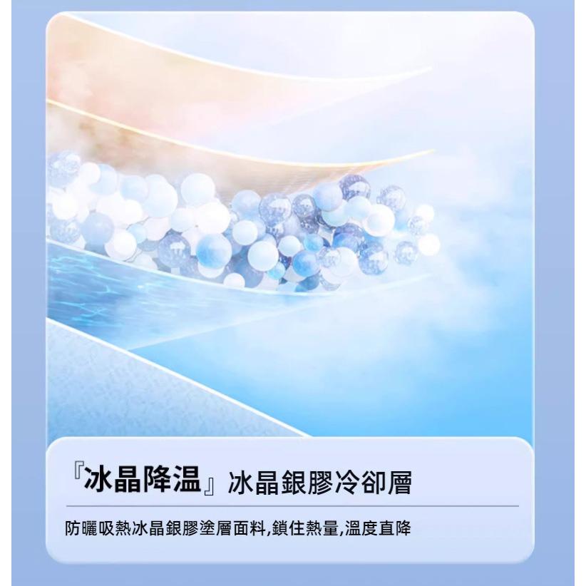 汽車遮陽檔 德國航空級製冷 冰晶銀膠 送4片側擋+收納袋 車內遮陽前擋 車窗遮陽板 車內遮陽板 車內防曬隔熱 前檔遮陽板-細節圖6