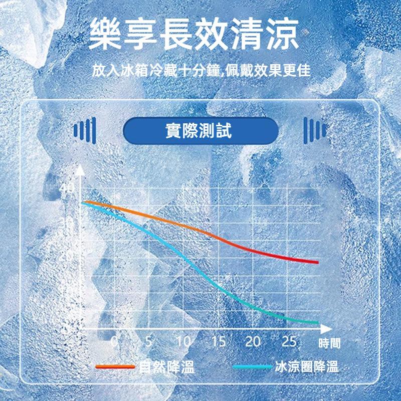 🔥抖音爆款🔥 夏季降溫冰圈 掛脖冰環 涼感項圈 戶外降溫神器 冰涼頸圈  PCM冰涼脖頸環項圈 降溫圈 夏日必備-細節圖4