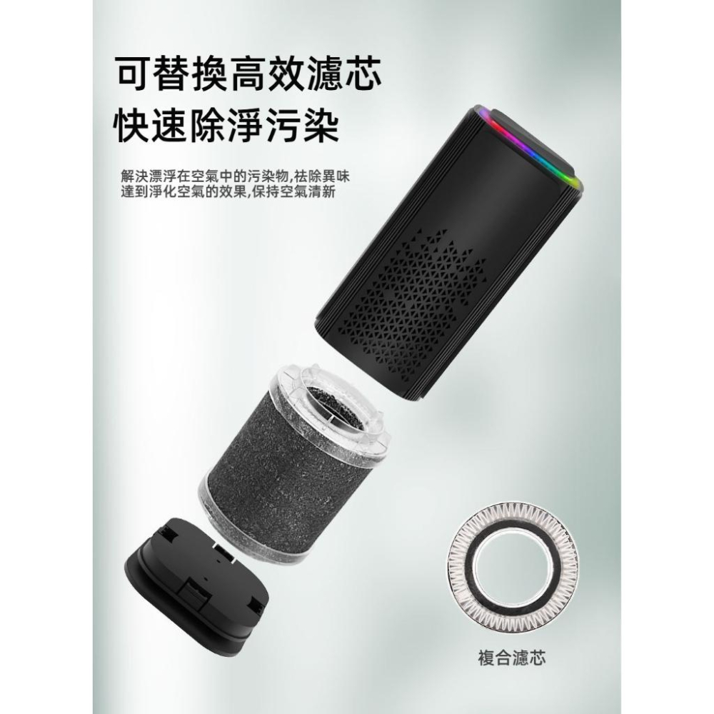 汽車空氣清淨機  送2入HEPA濾網高效淨化 3000萬負離子 PM2.5 除甲醛異味 車用空氣淨化器 汽車空氣淨化器-細節圖5