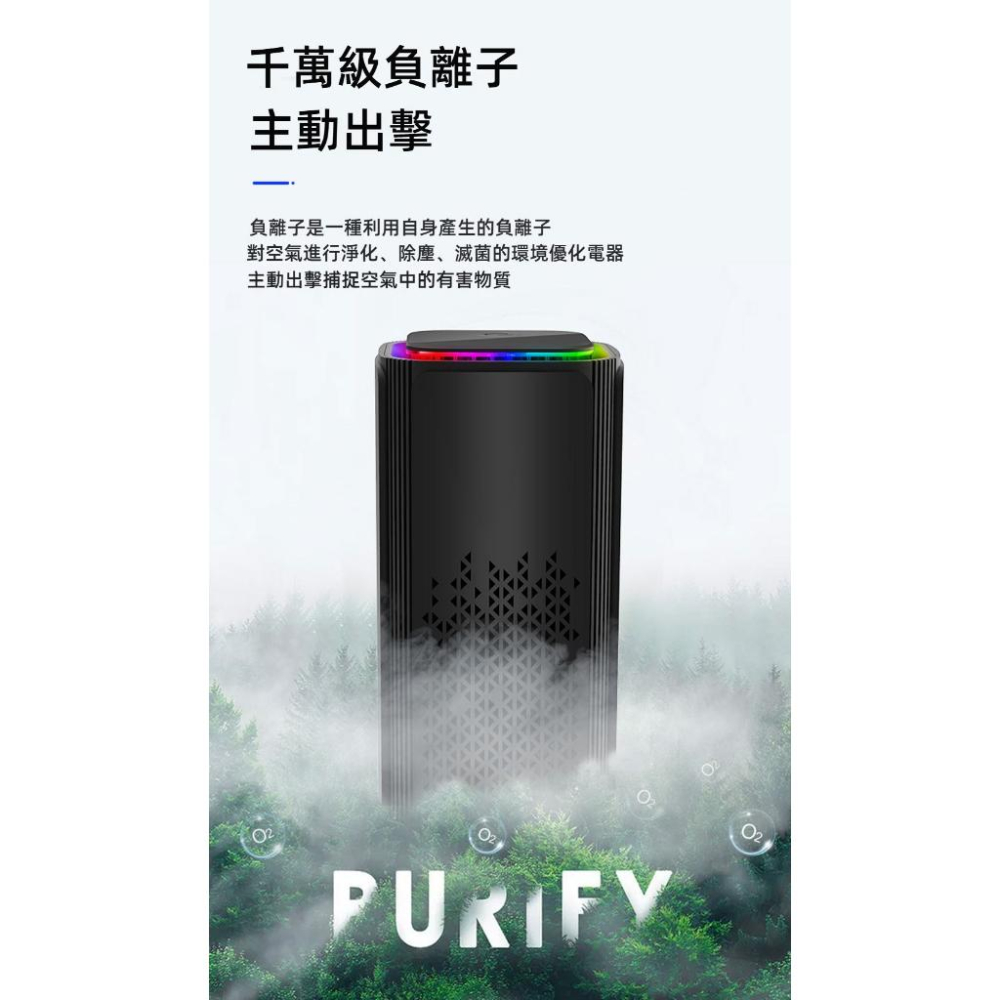 汽車空氣清淨機  送2入HEPA濾網高效淨化 3000萬負離子 PM2.5 除甲醛異味 車用空氣淨化器 汽車空氣淨化器-細節圖7