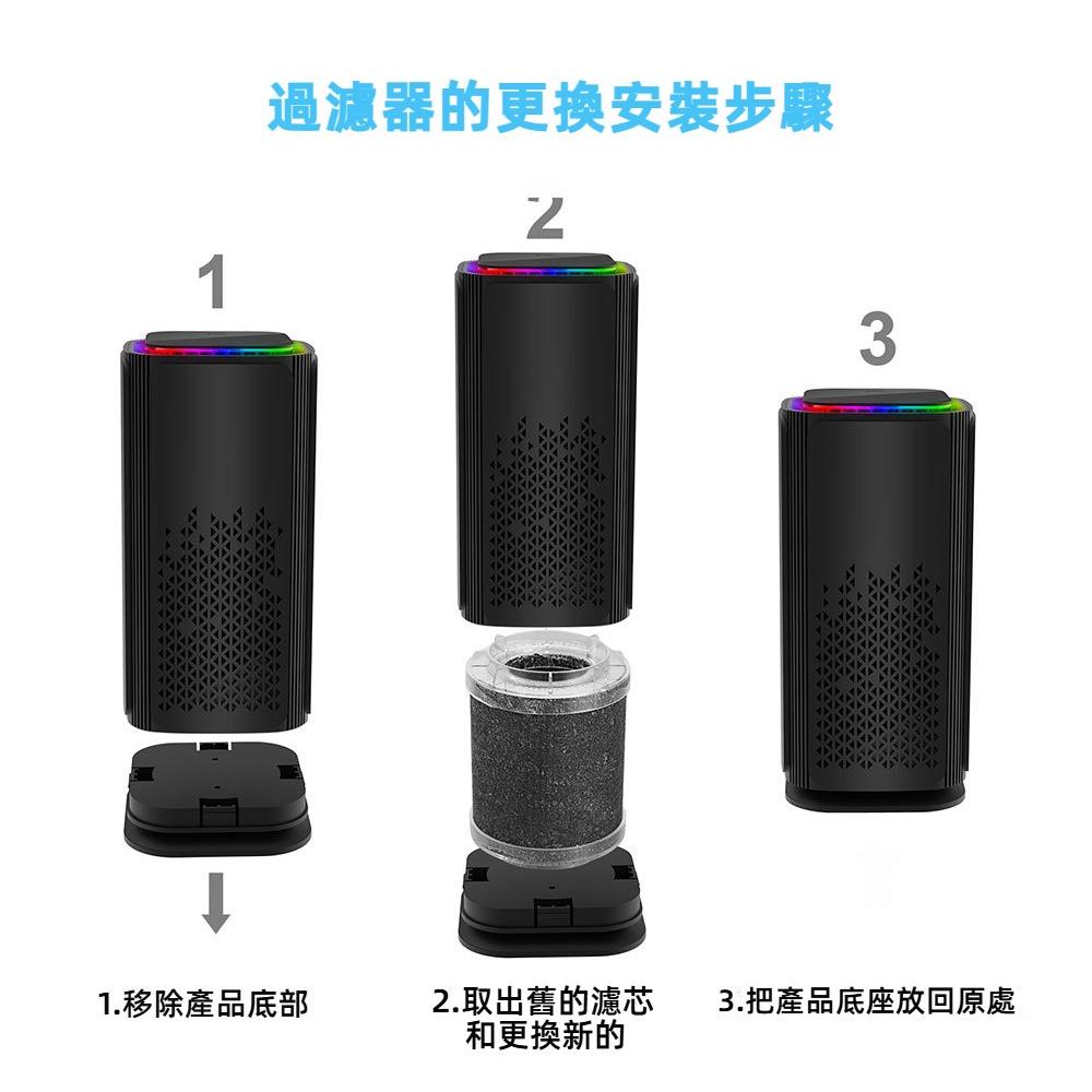 汽車空氣清淨機  送2入HEPA濾網高效淨化 3000萬負離子 PM2.5 除甲醛異味 車用空氣淨化器 汽車空氣淨化器-細節圖8