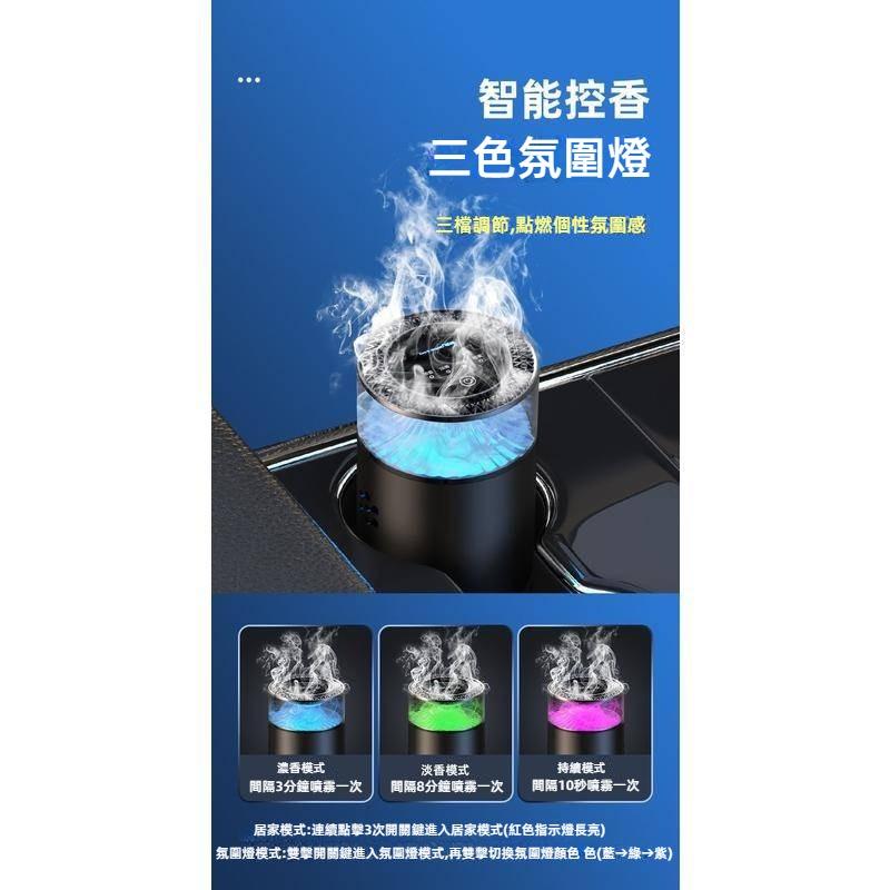 雲霧香薰機 智能汽車香薰機 三色氛圍燈 隨車啟動 霧化噴霧加濕器 車用香薰機 車用香水 汽車香水 汽車香氛機 車內除臭-細節圖6