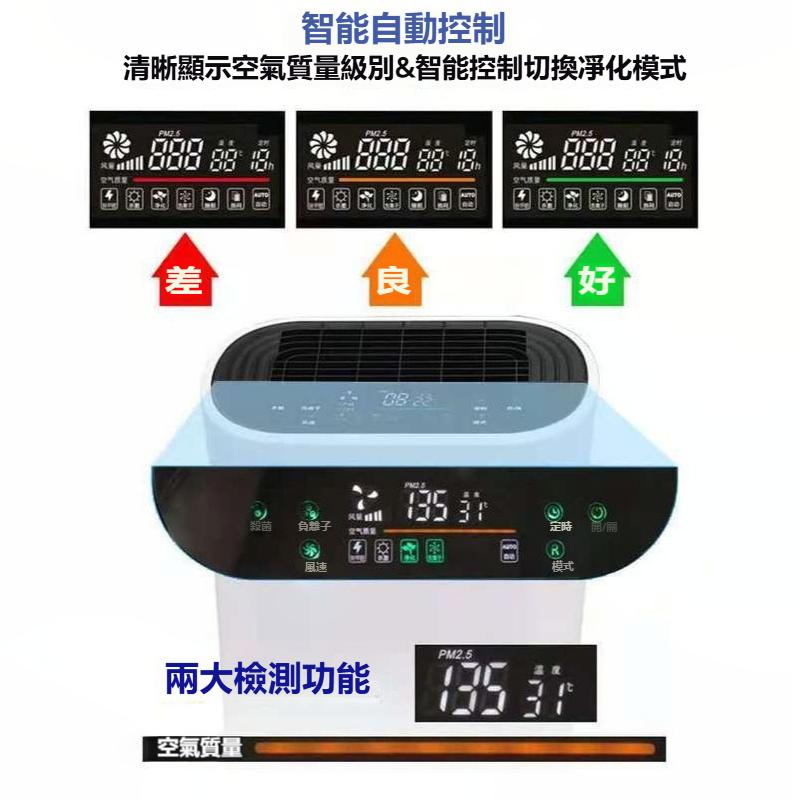 空氣清淨機 UV紫外線殺菌 負離子除臭 空氣淨化器 適用9坪內 PM2.5強效濾除 室內除甲醛 除煙除塵-細節圖4
