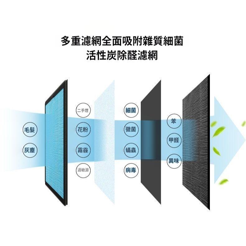 空氣清淨機 UV紫外線殺菌 負離子除臭 空氣淨化器 適用9坪內 PM2.5強效濾除 室內除甲醛 除煙除塵-細節圖8