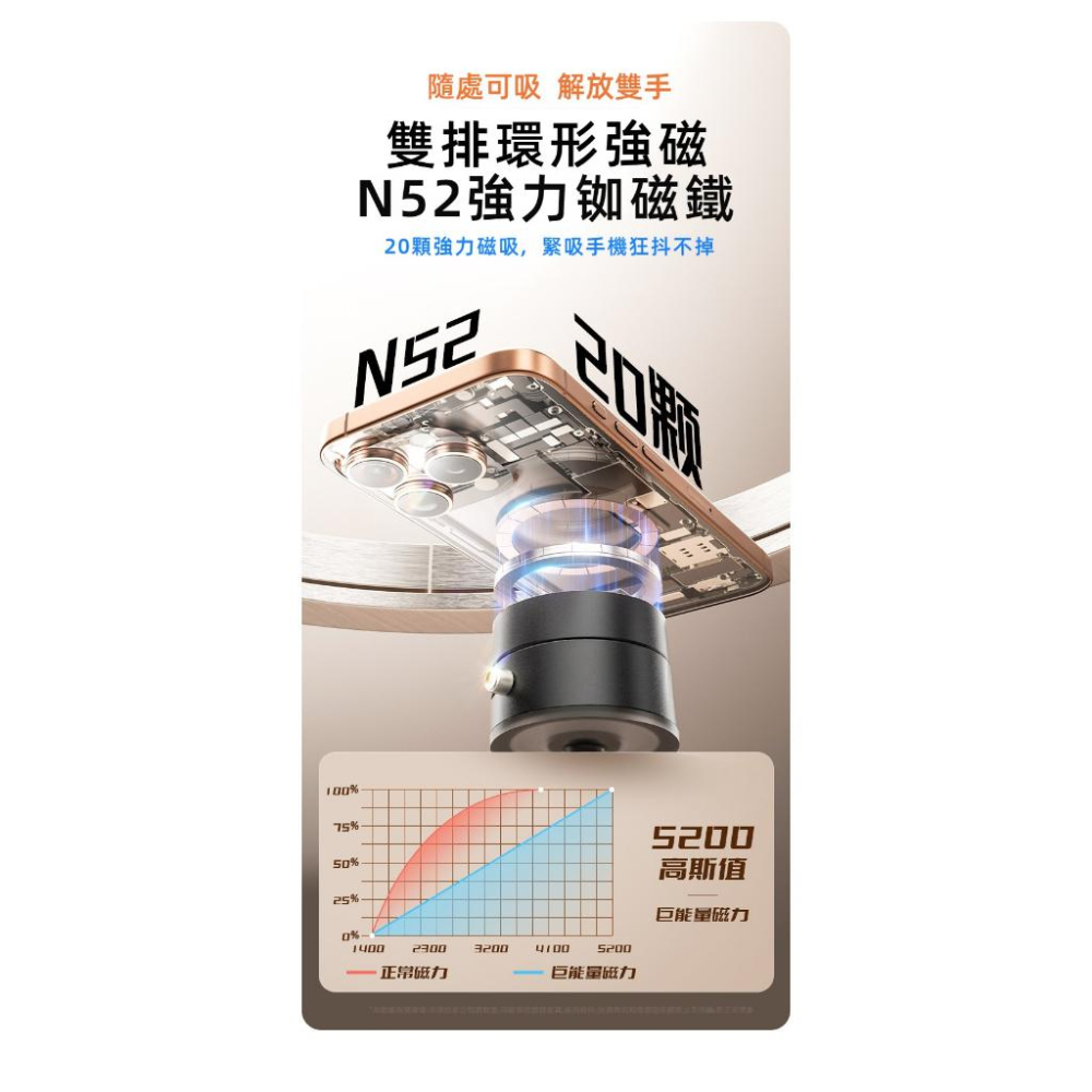 汽車磁吸手機架 N52磁鐵真空磁吸 章魚仿生吸盤超強吸附力 汽車手機架 車用手機支架 汽車手機支架 折疊汽車導航支架-細節圖4