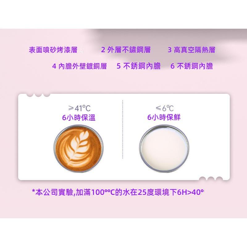 自動彈跳吸管保溫杯 吸管咖啡杯 大容量保溫杯 漸變色保冰杯 環保杯 情侶水杯保 吸管水壺 保冷杯 冰霸杯 飲料杯 吸管杯-細節圖9