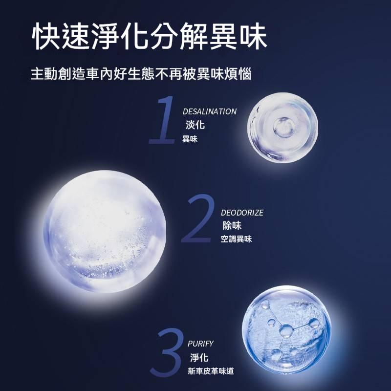 【流沙】汽車香膏 車用香薰 汽車香薰瓶 固體香薰瓶 芳香劑 車內香氛 持久淡香 汽車香水 汽車香芬 車內異味去除-細節圖4