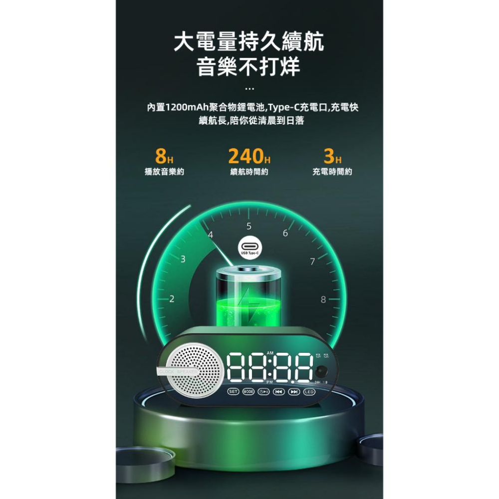 AI互動智能藍芽鬧鐘音箱 智能鬧鐘 語音點歌 電子鬧鐘 藍芽音響 智能時鐘 智能藍芽音箱 藍芽喇叭 TF插卡音響-細節圖4