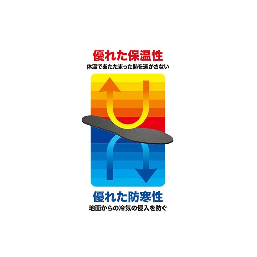 [2雙]日本製 低反發女鞋墊 斷熱保暖鞋墊 紓壓鞋墊-細節圖2