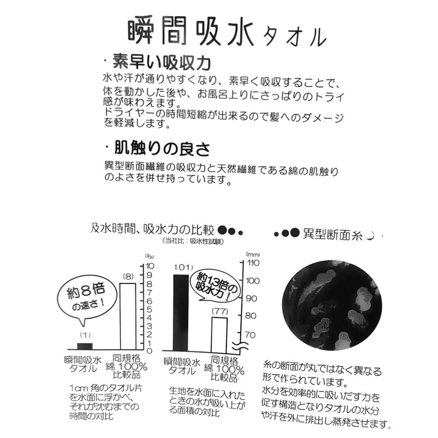日本吸水毛巾 瞬間吸水毛巾 乾髮巾 擦髮巾-細節圖11