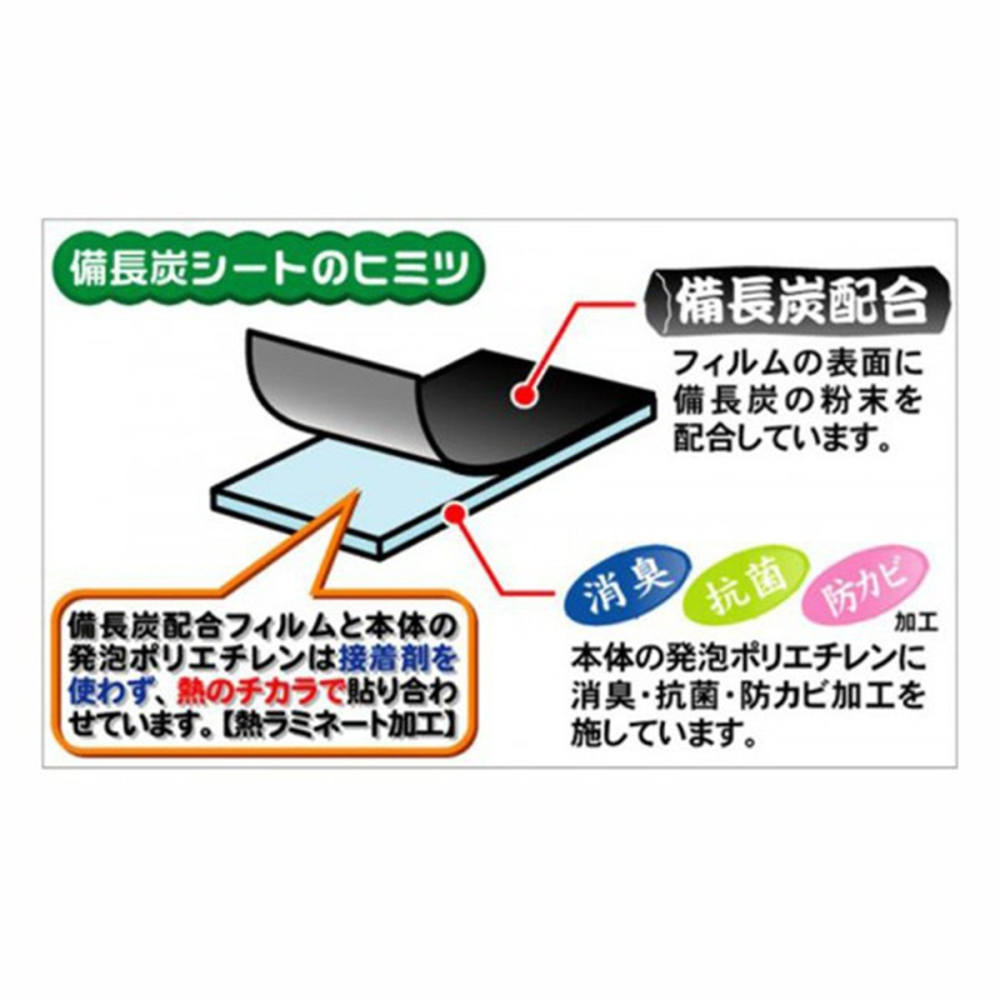 日本製 備長炭除臭衣櫃鋪墊 防塵墊 墊子~抗菌消臭吸濕~超長 可剪裁成須要的尺寸-細節圖5