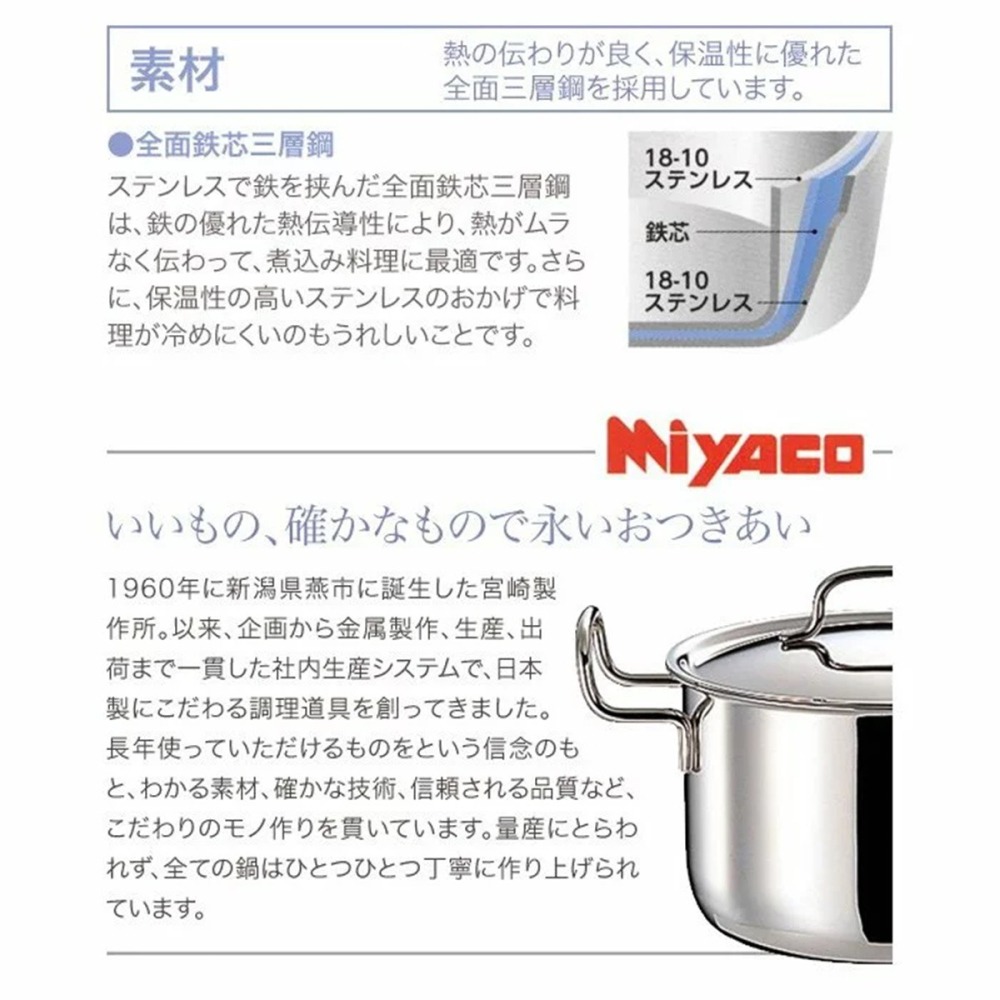 [降價促銷]日本製 Miyaco宮崎 OBJET 片手鍋 三層鋼 不鏽鋼 單手鍋 單柄鍋-細節圖4