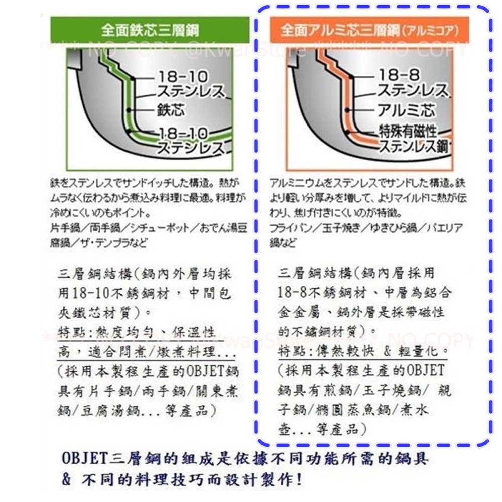 [特價促銷]日本製 Miyaco宮崎 OBJET輕量雪平鍋 三層不鏽鋼 單手鍋 片手鍋 牛奶鍋 單柄烹煮鍋-細節圖8