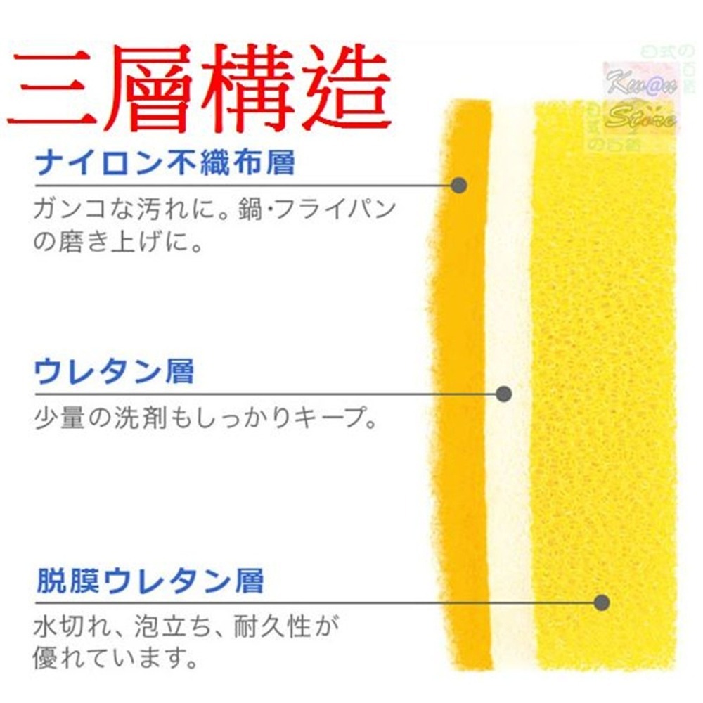 日本製 MARNA馬卡龍菜瓜布 三層構造~紅/桃紅/橘/黃/綠/淺綠/藍任選-細節圖3